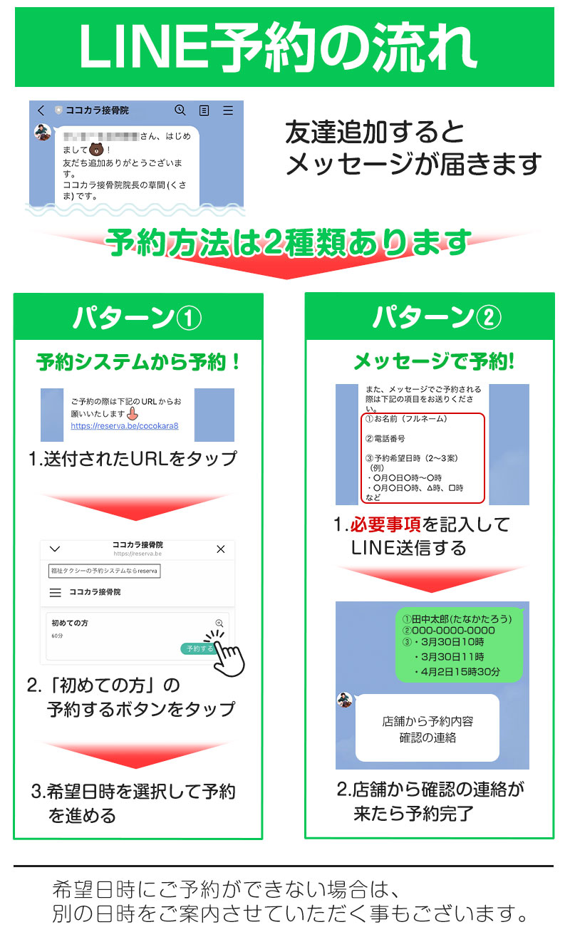 LINE予約の流れ