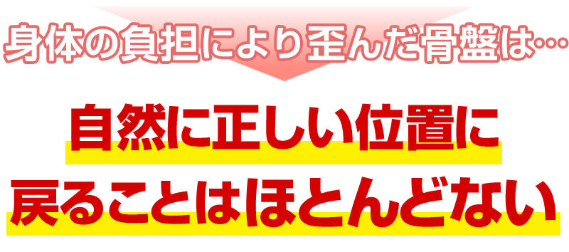 身体の負担により歪んだ骨盤は